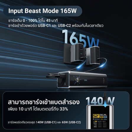 แบตสำรอง CUKTECH PB200U สีเทา (GB.V) CE 20000 MAH จ่ายไฟรวมสูงสุด 210W_4
